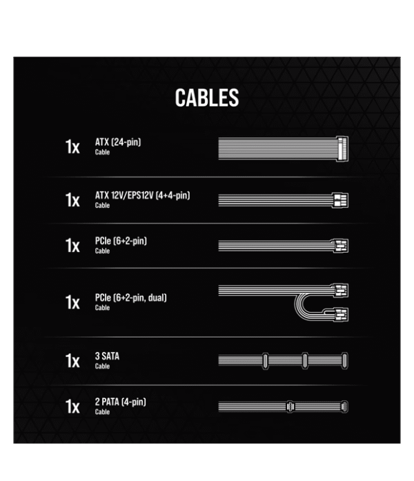 Fuente de poder Corsair CX Series™ CX750 – ATX 80 PLUS Bronze de 750 W