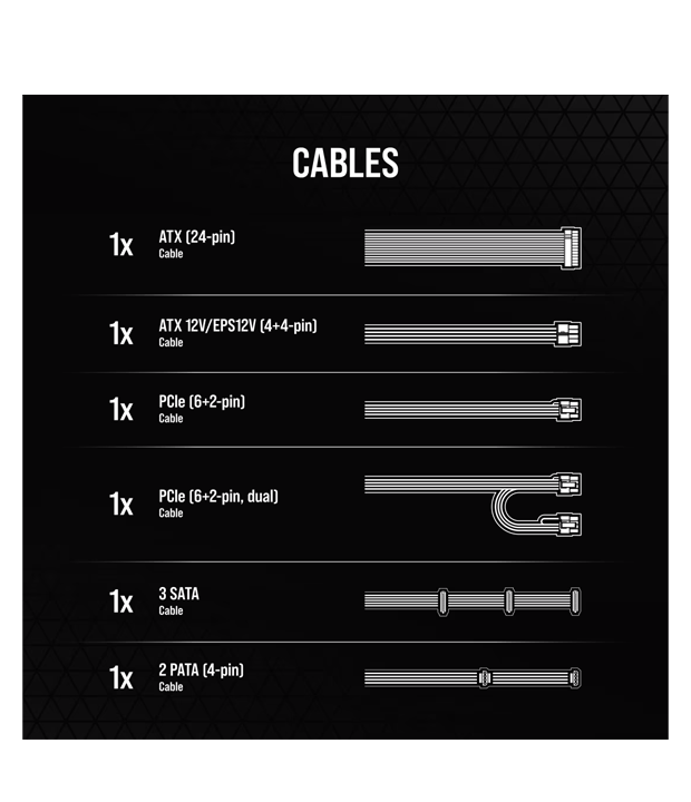 Fuente de poder Corsair CX Series™ CX750 – ATX 80 PLUS Bronze de 750 W