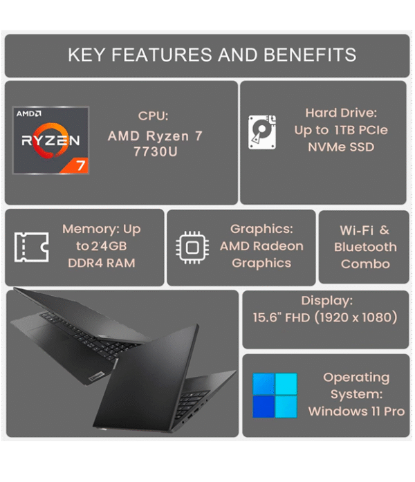 Lenovo Portátil V15 G4 ABP AMD 15.6 pulgadas FHD