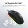 Combo Cougar Combat S Teclado Mecánico + Mouse Gamer RGB
